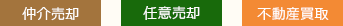 仲介売却 任意売却 不動産買取