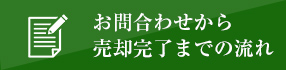 お問合わせから売却完了までの流れ